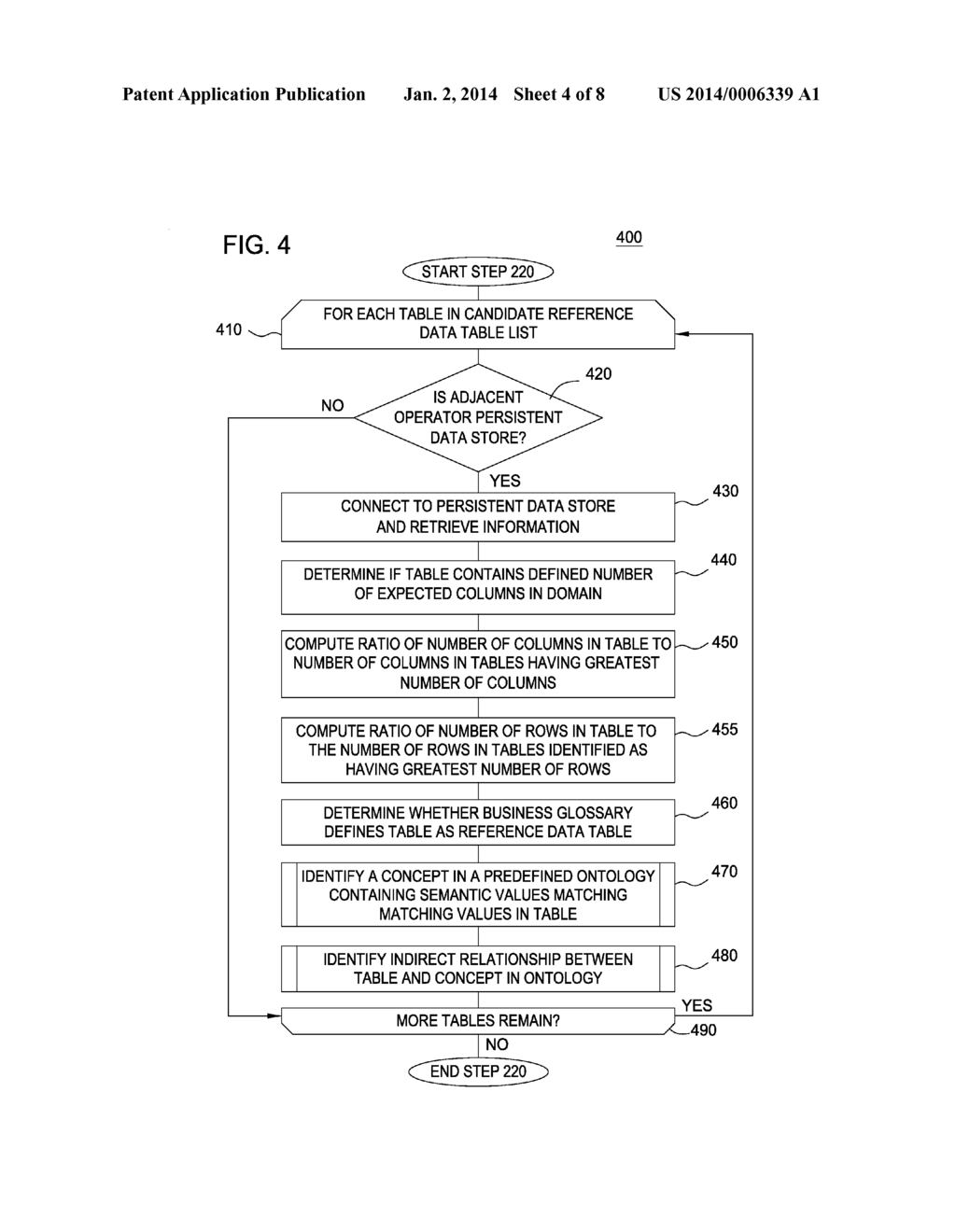 DETECTING REFERENCE DATA TABLES IN EXTRACT-TRANSFORM-LOAD PROCESSES - diagram, schematic, and image 05