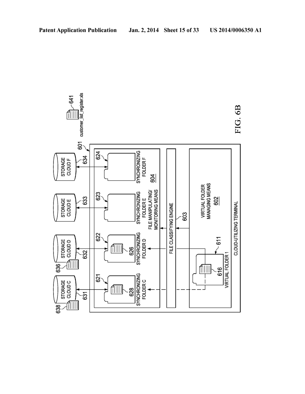 METHOD FOR SELECTING STORAGE CLOUD FOR STORAGE OF ENTITY FILES FROM     PLURALITY OF STORAGE CLOUDS, AND COMPUTER AND COMPUTER PROGRAM THEREFOR - diagram, schematic, and image 16