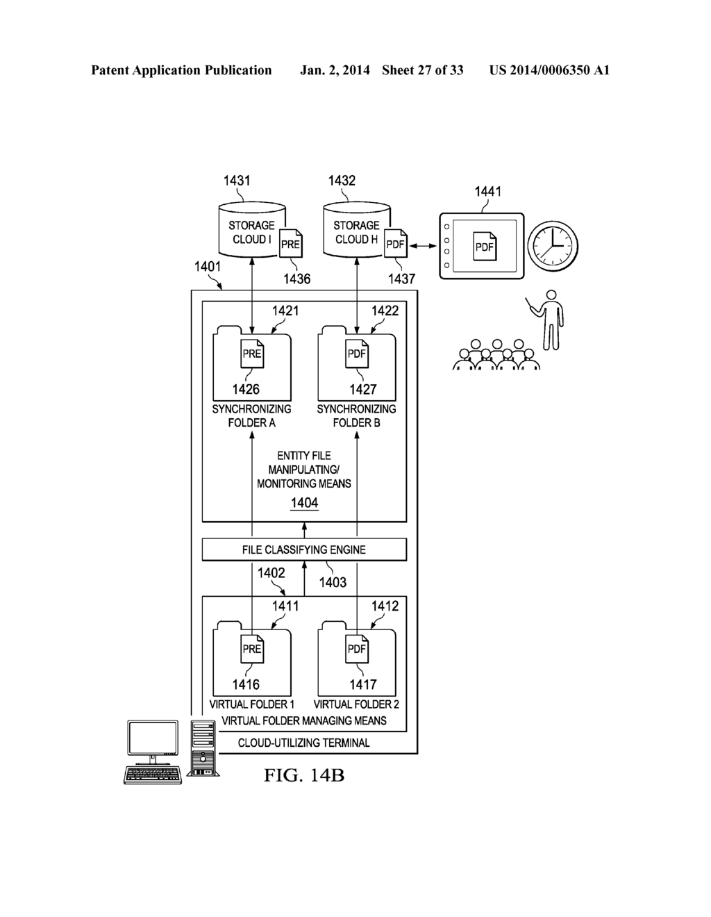 METHOD FOR SELECTING STORAGE CLOUD FOR STORAGE OF ENTITY FILES FROM     PLURALITY OF STORAGE CLOUDS, AND COMPUTER AND COMPUTER PROGRAM THEREFOR - diagram, schematic, and image 28