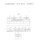 INFORMATION PROCESSING SYSTEM, BACKUP MANAGEMENT METHOD AND PROGRAM diagram and image