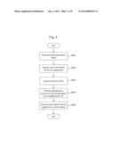 INFORMATION PROCESSING SYSTEM, BACKUP MANAGEMENT METHOD AND PROGRAM diagram and image