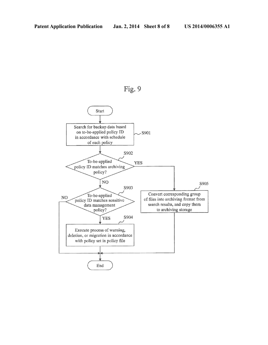 INFORMATION PROCESSING SYSTEM, BACKUP MANAGEMENT METHOD AND PROGRAM - diagram, schematic, and image 09