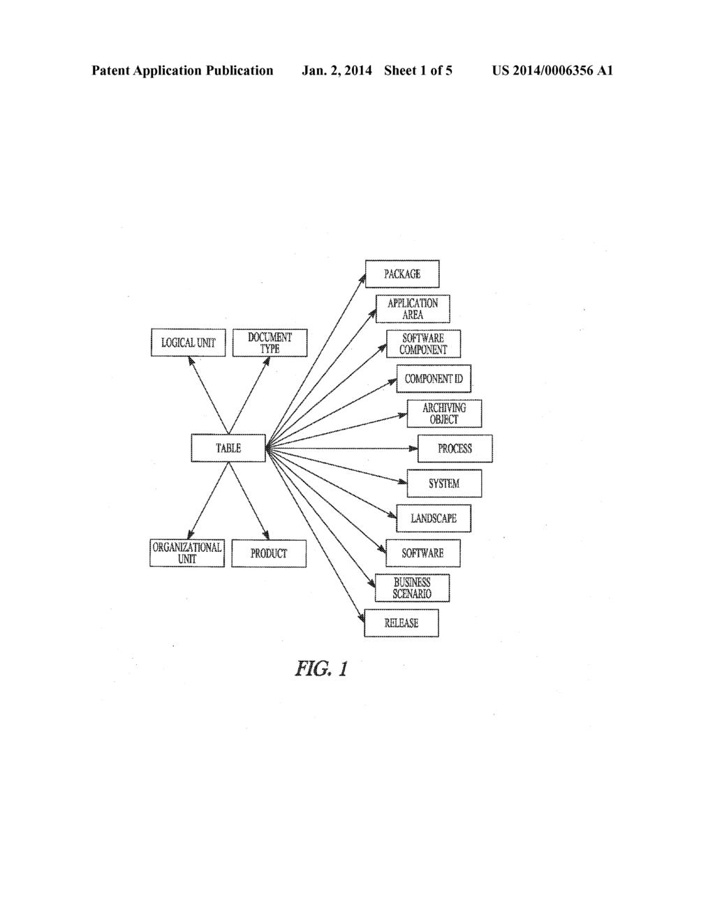 SYSTEM AND METHOD FOR BUSINESS-DRIVEN ARCHIVING - diagram, schematic, and image 02