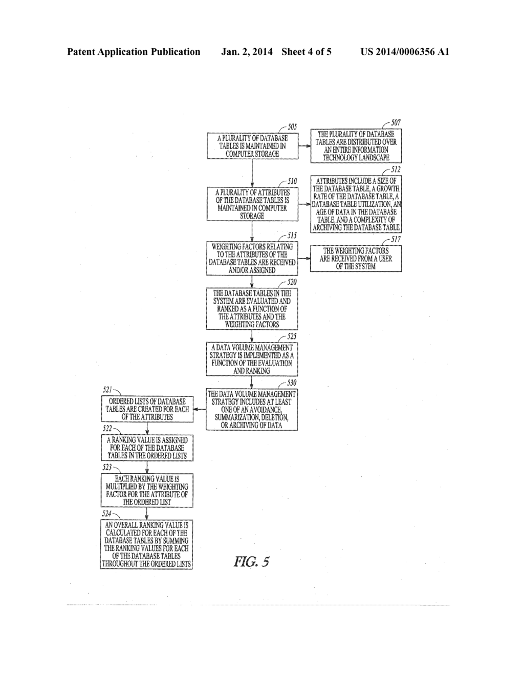 SYSTEM AND METHOD FOR BUSINESS-DRIVEN ARCHIVING - diagram, schematic, and image 05