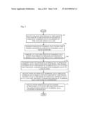 MINIMIZATION OF EPIGENETIC SURPRISAL DATA OF EPIGENETIC DATA WITHIN A TIME     SERIES diagram and image