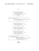 EFFICIENT PARTITIONED JOINS IN A DATABASE WITH COLUMN-MAJOR LAYOUT diagram and image