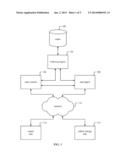 FACILITATING MEDIA CONTENT SEARCH diagram and image