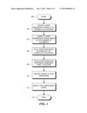 METHOD AND APPARATUS FOR SELECTING CLUSTERINGS TO CLASSIFY A DATA SET diagram and image