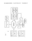 METHOD AND APPARATUS FOR MULTIDIMENSIONAL DATA STORAGE AND FILE SYSTEM     WITH A DYNAMIC ORDERED TREE STRUCTURE diagram and image