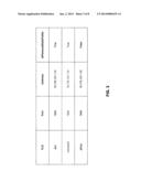 SYSTEMS AND METHODS FOR AUTOMATICALLY PROVIDING WHOIS SERVICE TO TOP LEVEL     DOMAINS diagram and image