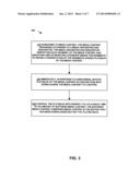 PROGRESSIVE PLAYBACK diagram and image