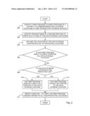 MANAGING THE WRITING OF A DATASET TO A DATA STORAGE DEVICE diagram and image