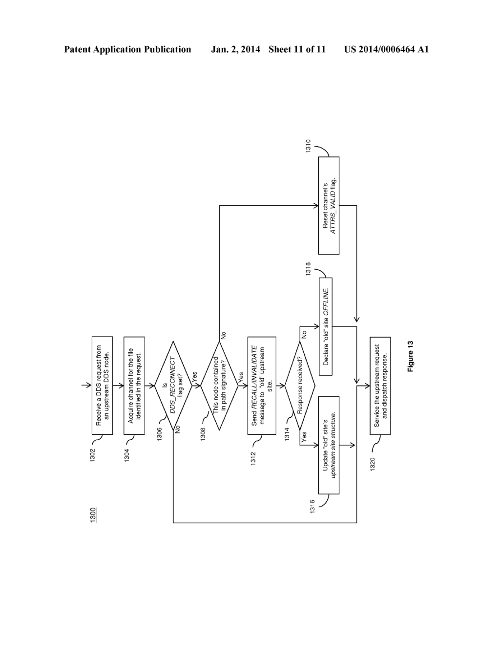 USING PROJECTED TIMESTAMPS TO CONTROL THE SEQUENCING OF FILE MODIFICATIONS     IN DISTRIBUTED FILESYSTEMS - diagram, schematic, and image 12