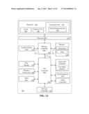 DOUBLE ROUNDED COMBINED FLOATING-POINT MULTIPLY AND ADD diagram and image