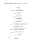 DOUBLE ROUNDED COMBINED FLOATING-POINT MULTIPLY AND ADD diagram and image