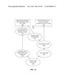 DOUBLE ROUNDED COMBINED FLOATING-POINT MULTIPLY AND ADD diagram and image