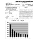 Method and system for forensic data analysis in fraud detection employing     a digital pattern more prevalent than Benford s Law diagram and image