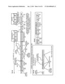 VECTOR MULTIPLICATION WITH OPERAND BASE SYSTEM CONVERSION AND     RE-CONVERSION diagram and image