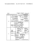 VECTOR MULTIPLICATION WITH OPERAND BASE SYSTEM CONVERSION AND     RE-CONVERSION diagram and image