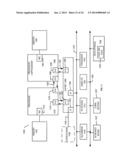 VECTOR MULTIPLICATION WITH OPERAND BASE SYSTEM CONVERSION AND     RE-CONVERSION diagram and image