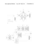 DYNAMIC ASYNCHRONOUS MODULAR FEED-FORWARD ARCHITECTURE, SYSTEM, AND METHOD diagram and image