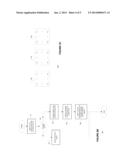 DYNAMIC ASYNCHRONOUS MODULAR FEED-FORWARD ARCHITECTURE, SYSTEM, AND METHOD diagram and image