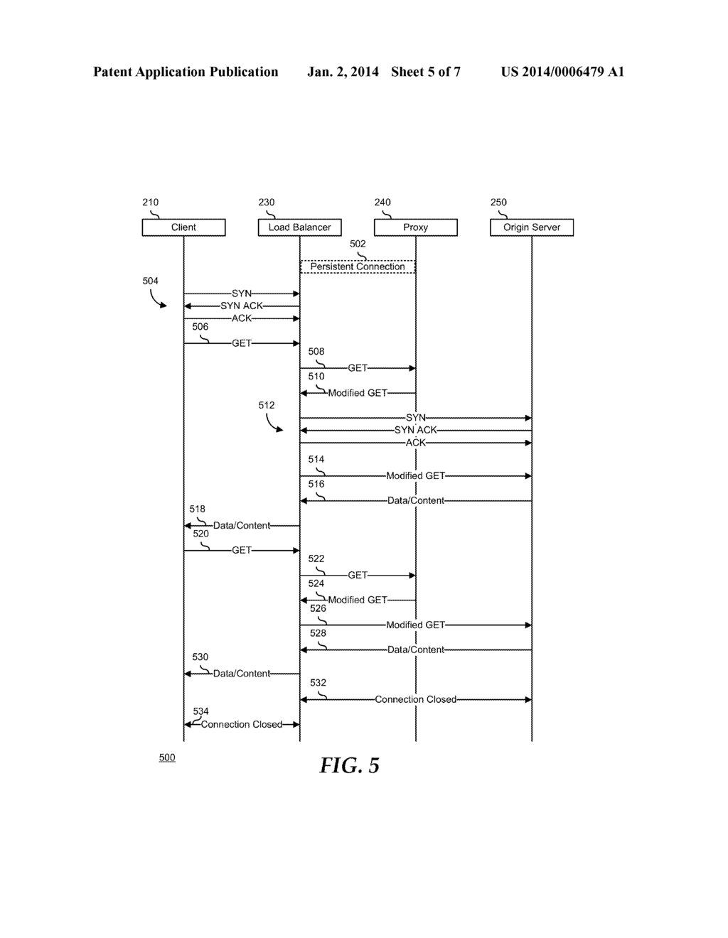 System and Method for Segregating Layer Seven Control and Data Traffic - diagram, schematic, and image 06