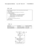 Data De-Duplication in Service Oriented Architecture and Web Services     Environment diagram and image