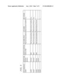 Data De-Duplication in Service Oriented Architecture and Web Services     Environment diagram and image