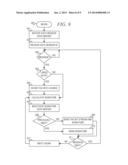 Data De-Duplication in Service Oriented Architecture and Web Services     Environment diagram and image