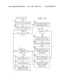 Data De-Duplication in Service Oriented Architecture and Web Services     Environment diagram and image