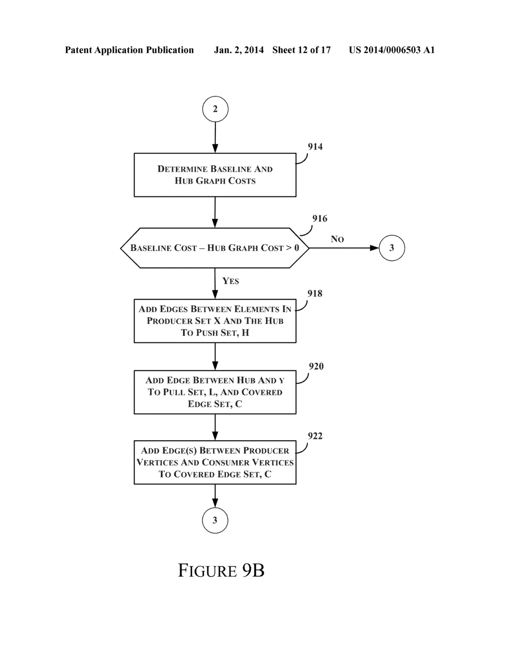 SOCIAL NETWORKING FEED DELIVERY SYSTEM AND METHOD - diagram, schematic, and image 13