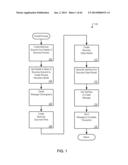 CONSISTENT INTERFACE FOR EMPLOYEE MASTER DATA REPLICATION REQUEST AND     EMPLOYEE WORK CALENDAR diagram and image