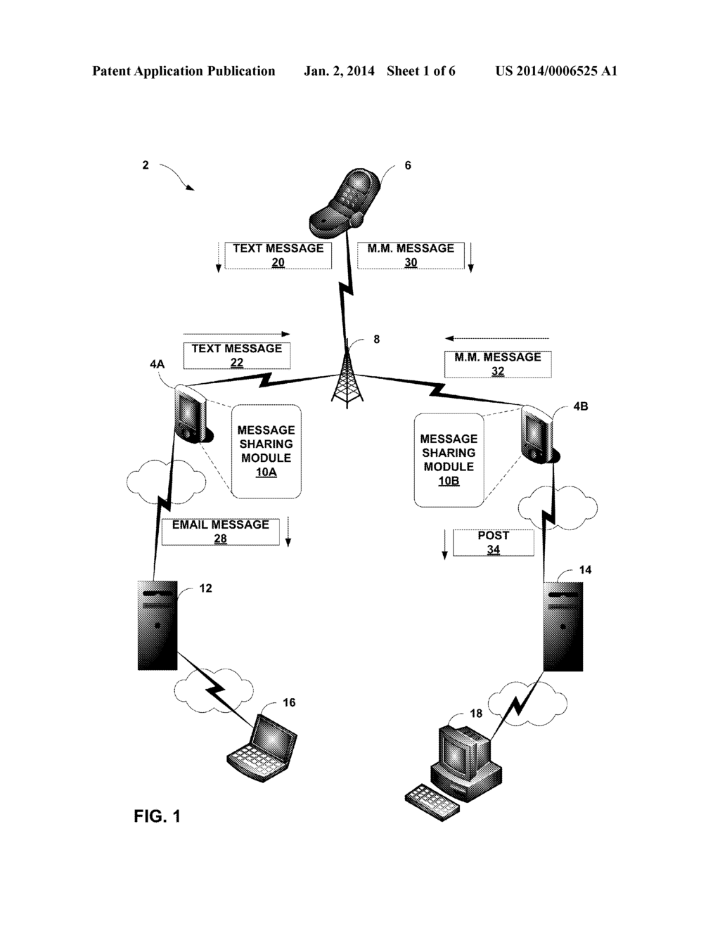 SHARING OF MESSAGING INFORMATION - diagram, schematic, and image 02