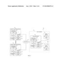 DEVICE, SYSTEM, AND METHOD FOR CLIENT-GOVERNED SESSION PERSISTENCY BETWEEN     ONE OR MORE CLIENTS AND SERVERS OF A DATA CENTER diagram and image