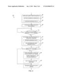 DEVICE, SYSTEM, AND METHOD FOR CLIENT-GOVERNED SESSION PERSISTENCY BETWEEN     ONE OR MORE CLIENTS AND SERVERS OF A DATA CENTER diagram and image