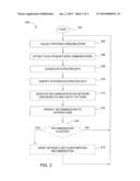 METHOD AND APPARATUS FOR GENERATING RECOMMENDED CHANGES TO COMMUNICATION     BEHAVIORS diagram and image