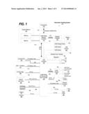 Message Queue Transaction Tracking Using Application Activity Trace Data diagram and image