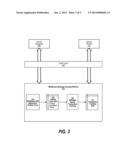 Message Queue Transaction Tracking Using Application Activity Trace Data diagram and image