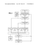 Message Queue Transaction Tracking Using Application Activity Trace Data diagram and image