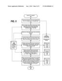 Message Queue Transaction Tracking Using Application Activity Trace Data diagram and image