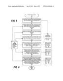 Message Queue Transaction Tracking Using Application Activity Trace Data diagram and image