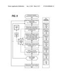 Message Queue Transaction Tracking Using Application Activity Trace Data diagram and image