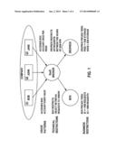 MONITORING OF HETEROGENEOUS SAAS USAGE diagram and image