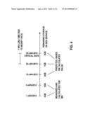 MONITORING OF HETEROGENEOUS SAAS USAGE diagram and image