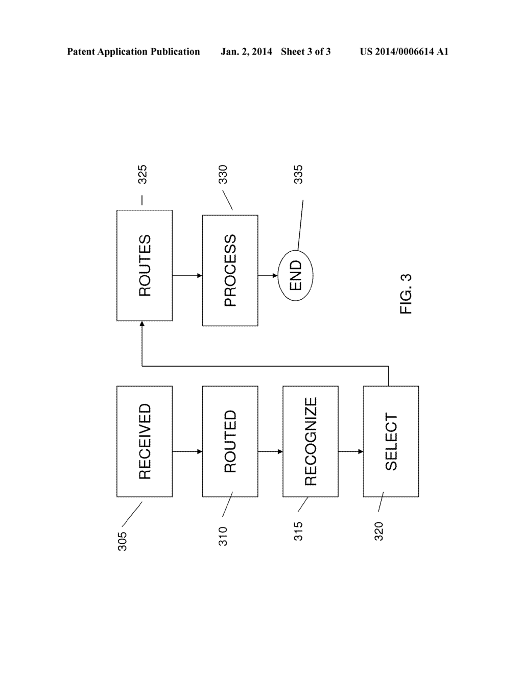 ON-DEMAND GLOBAL SERVER LOAD BALANCING SYSTEM AND METHOD OF USE - diagram, schematic, and image 04