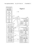 INSTANTIATING RESOURCES OF AN IT-SERVICE diagram and image