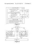 INSTANTIATING RESOURCES OF AN IT-SERVICE diagram and image