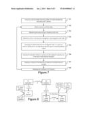 INSTANTIATING RESOURCES OF AN IT-SERVICE diagram and image