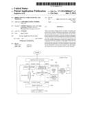 BRIDGE DEVICE, STORAGE DEVICE AND PROGRAM diagram and image